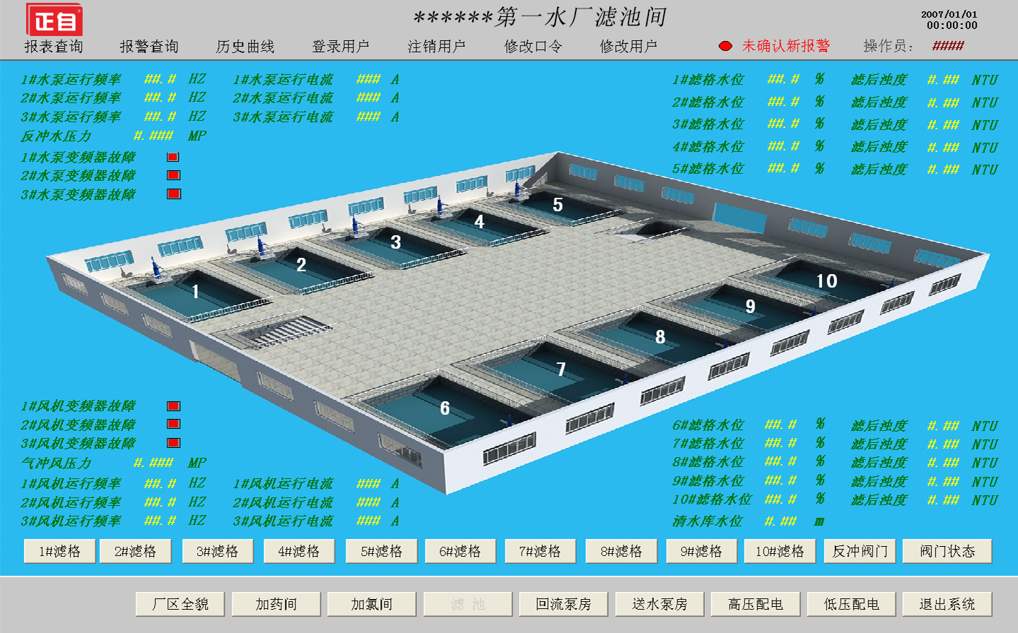 污水處理控制系統(tǒng)